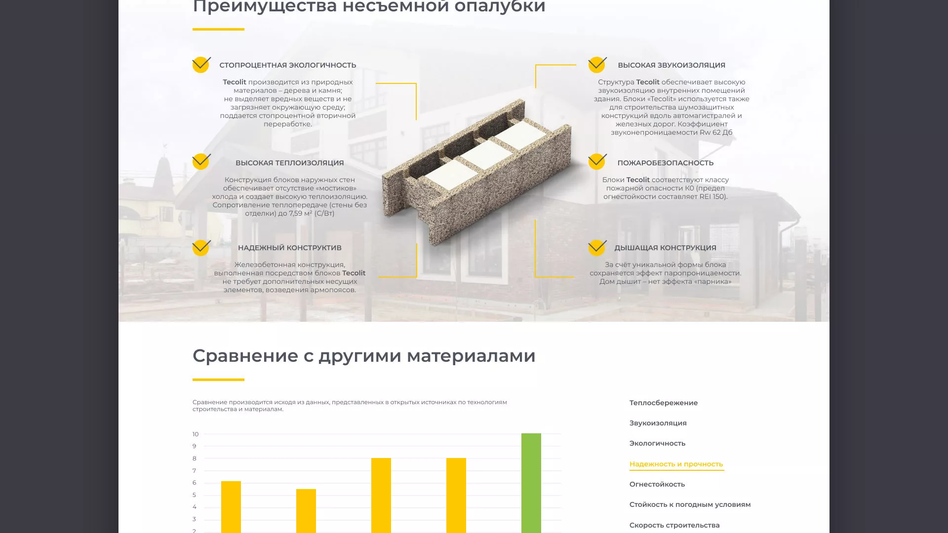 Создание сайта для строительной компании «ЭКОДОМ» в Кувшиново