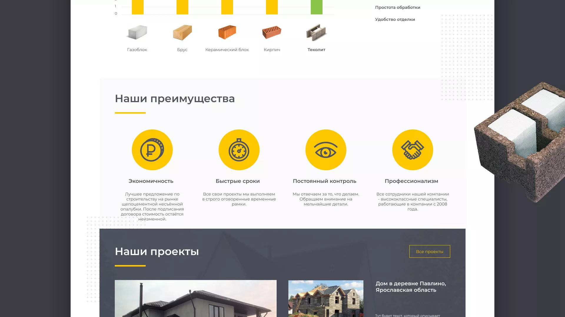 Создание сайта для строительной компании «ЭКОДОМ» в Кувшиново